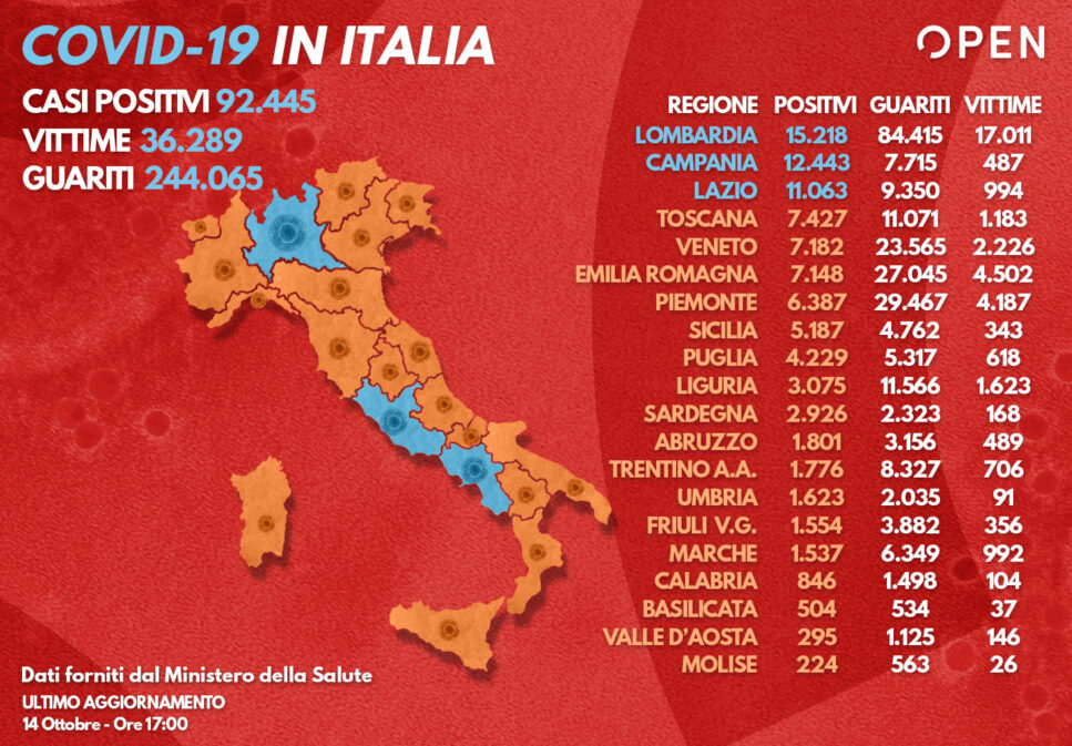 A mappa coronavirus 2020 10 14 ore 1700 open 1280x720