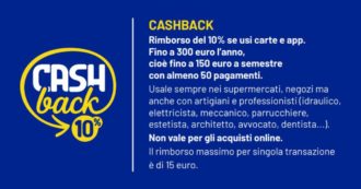 Cashback come funziona 330x173