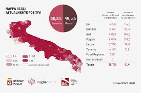 La Puglia diventa zona rossa