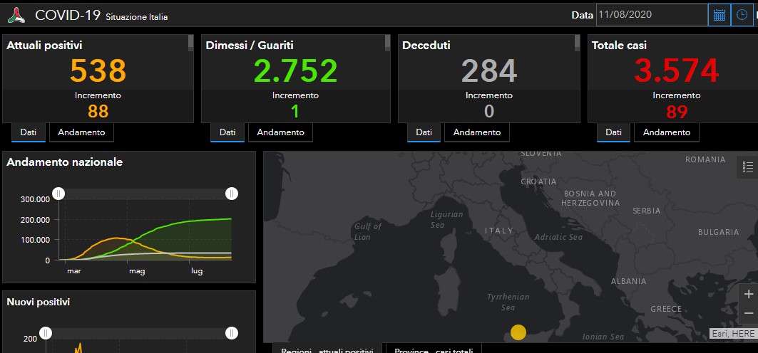 lega 80 percento positivi covid sicilia immigrati 2