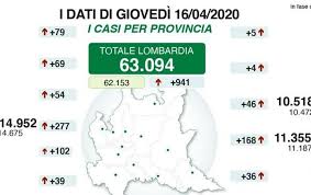 morti lombardia 3