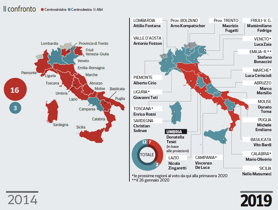 voto in umbria mappa confronto2